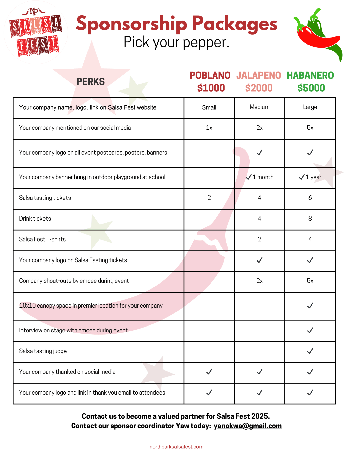 Salsa Fest 2025 Sponsor Packages